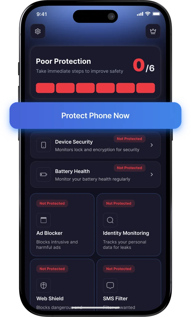 sentriON dashboard showing protection score